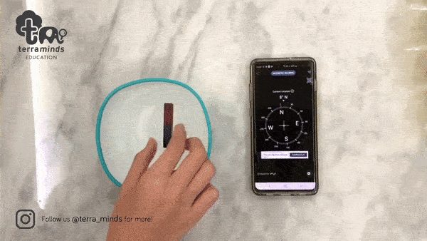 compass experiment optimised
